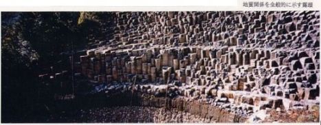 田万川の柱状節理と水中自破砕溶岩 関連画像013